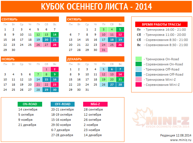 График проведения соревнований в "Русском Mini-Z клубе" на 2014 год